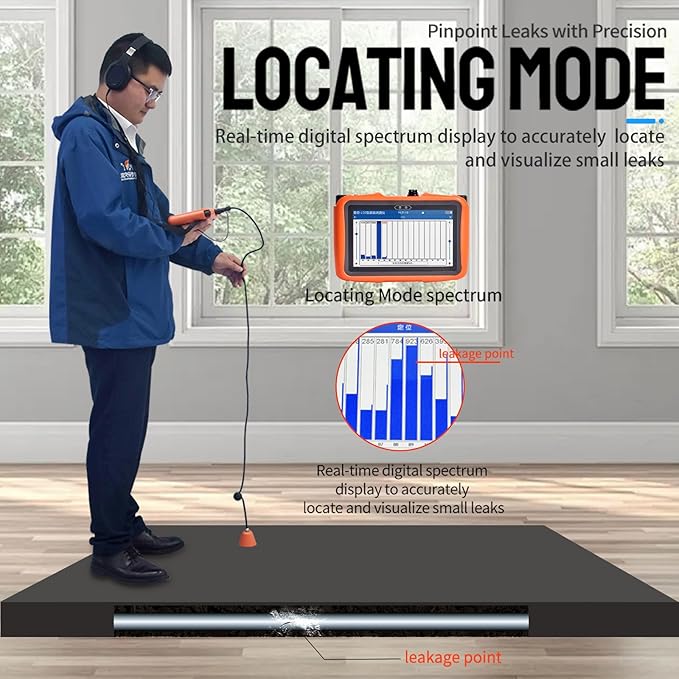 PQWT L50 Underground Water Leak Detectors for Home Wall Water Pipe Detector Machine Multi Sensor Acoustic Pipeline Leakage Detection Kit Noise Reduction Headphone Smart Touchscreen Carry Case