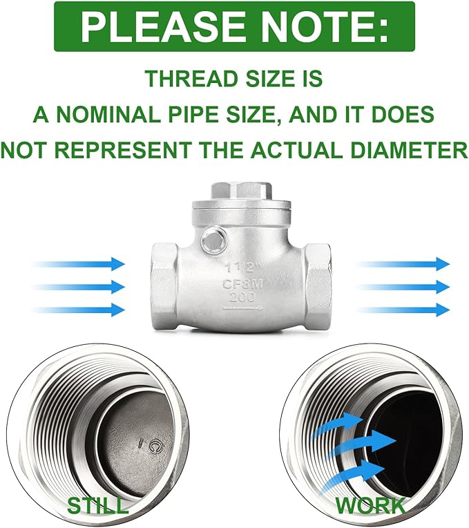 TAISHER 1PCS 304 Stainless Steel 1-1/2" Female Swing Check Valve，Backflow Prevention, One Way Check Valve CF8 WOG 1000