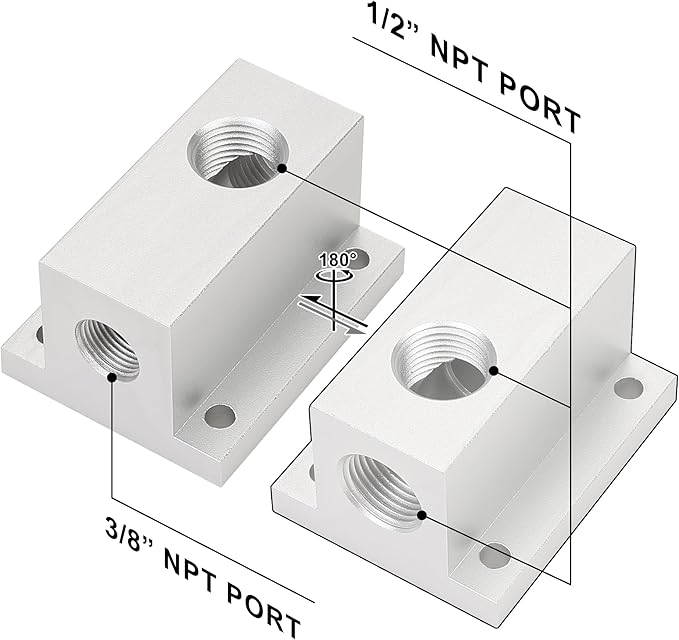 Compressed Air Outlet Kit for 3/4 Inch Tubing System with 1/2 Inch NPT Outlet Port, Equipped with Straight Air Piping Fittings and Ball Valve