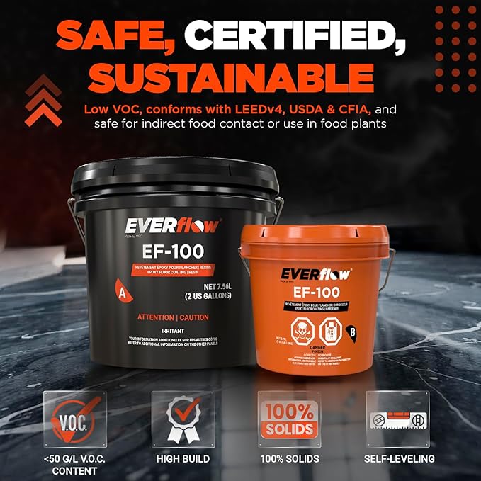 Clear Epoxy Resin Coating for Floors & Counter Tops, 100% Solids, Self Leveling - 3 Gallon Kit
