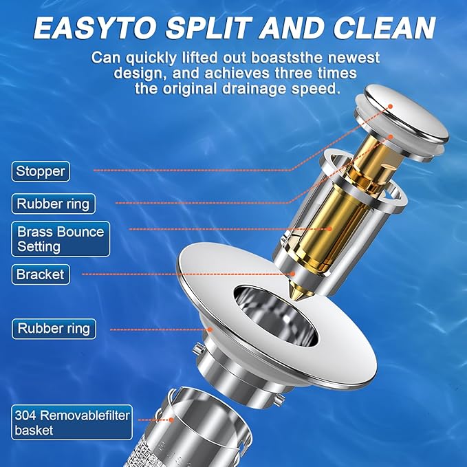 Sink Stopper Hair Catcher, Pop-up Sink Drain Strainer with Removable Stainless Steel Strainer Basket Hair Catcher, Bathroom Sink Strainer for Bathroom Sink Stopper Replacement(4PCS)