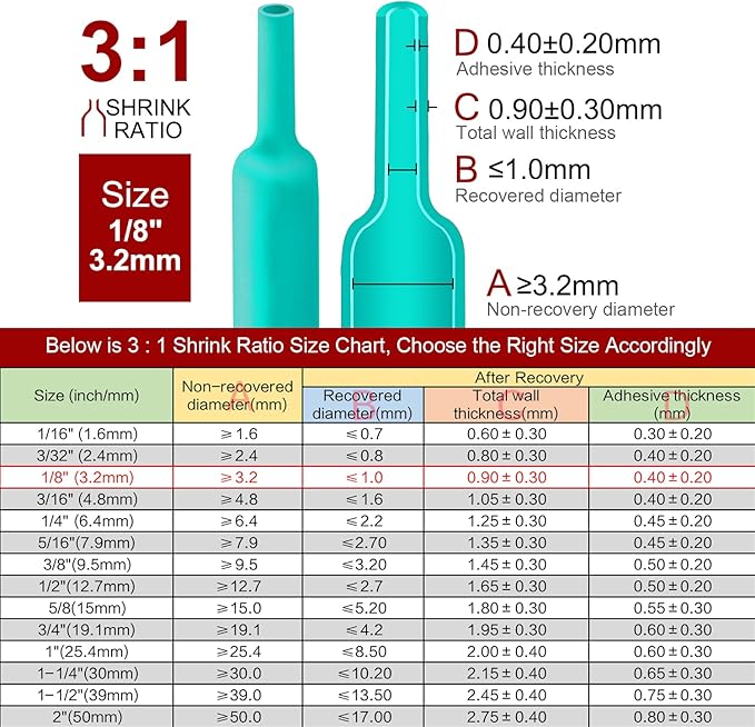 Chanzon 3:1 Ratio - 80ft Roll - Heat Shrink Tubing 1/8" (3.2mm) - Marine Grade Waterproof Adhesive Lined - (25M Total Length) Green Polyolefin Sleeving Wrap Shrinking 3 to 1 Ratio 1pcs