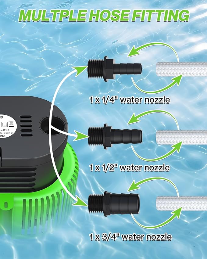 Pool Cover Pump above Ground - Submersible Water Sump Pump Swimming Water Removal Pumps, with Drainage Hose & 25 Feet Extra Long Power Cord, 850 GPH inGround, 3 Adapters