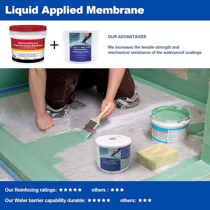6 Inches X 328 Feet Waterproofing Membrane Anti Fracture Fabric, Reinforcing Water Barrier Drywall Mesh Tape, Liquid Waterproof Membranes Fiberglass Tape for Shower Wall,Leak,Seam