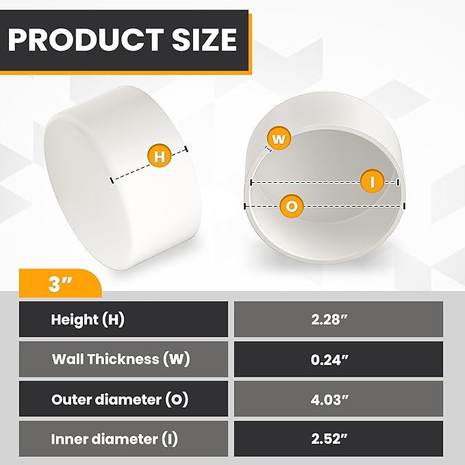 3" PVC Pipe End Cap (Fits 3.5" OD), 2 Pack Heavy Duty Slip-On Cap Fitting for Schedule 40 Pipe