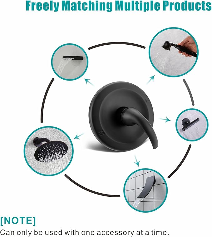 SKOWLL Shower Valve Wall Mount Black Shower Mixer Valve Kit Bathroom Single Function Shower Flow Control Valve Brass Shower Valve Kit Include Round In One