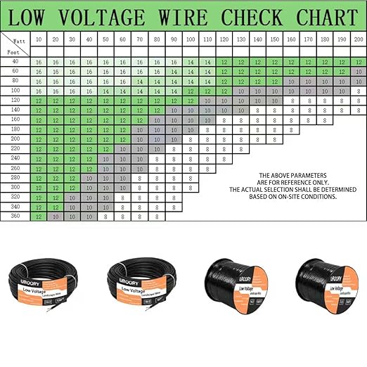 16/2 Low Voltage Landscape Wire, 16 Gauge 2 Conductor 500 Feet, Low Voltage Wire, Outdoor Direct Burial Electrical Wire