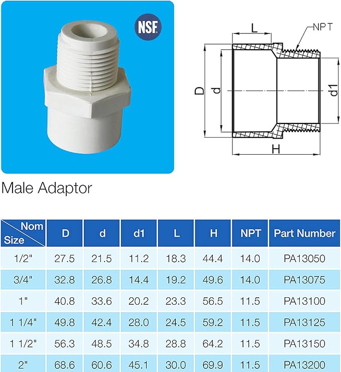 Rainbow Dream 2 Inch PVC Male Adapter Pipe Fitting (Socket x Male Pipe Thread) - 3 Pack, White