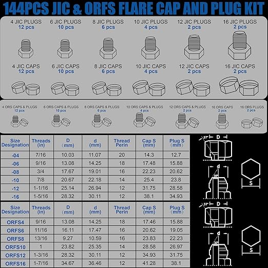 XJX 144-Piece JIC and ORFS Cap and Plug Kit, Hydraulic Hose Caps and Plugs Kit 45# Steel Pipe Fitting Set with Precision Threads