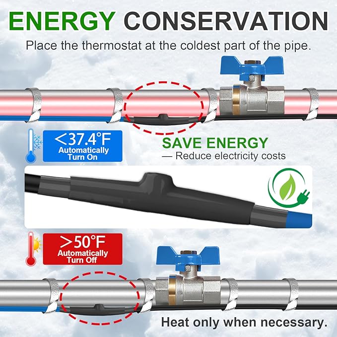 120V Heat Tape with Thermostat for Pipe Freeze Protection, 24 Feet Heat Trace for Water Pipes, 5 W/Ft, Electric Self-regulating Pipe Heating Tape for Metal And Plastic Pipes SnulyHeet