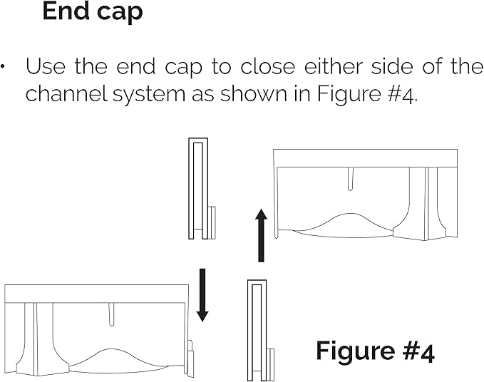 URA WATER - End Cap for Gray Plastic Drain UA-100 Series