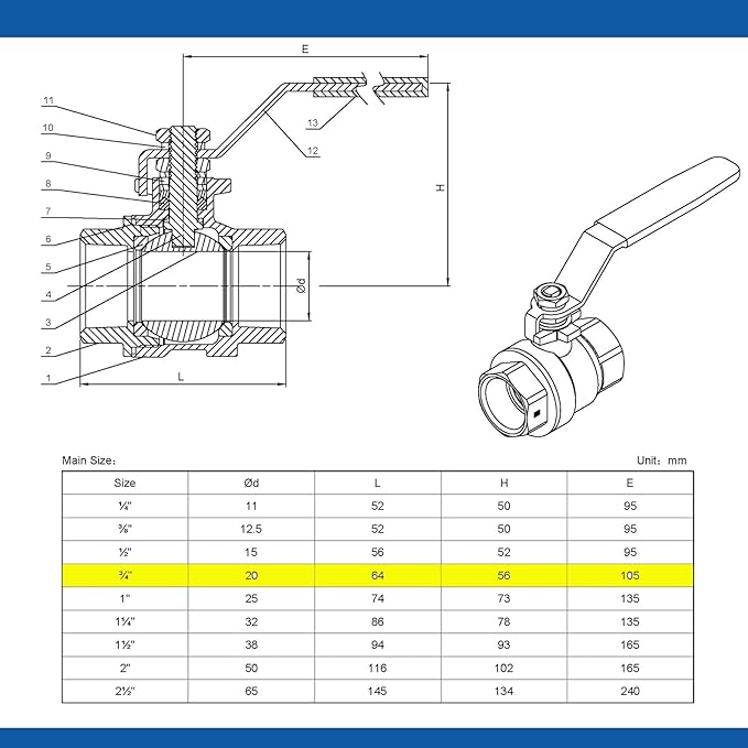 3/4" 316 Stainless Steel Ball Valve Female, 2-Piece Full Port NPT Threaded, 1000 WOG, High Pressure Corrosion Resistant Shut Off Valve for Water/Oil/Gas, Industrial Plumbing Valve (2-Pack)