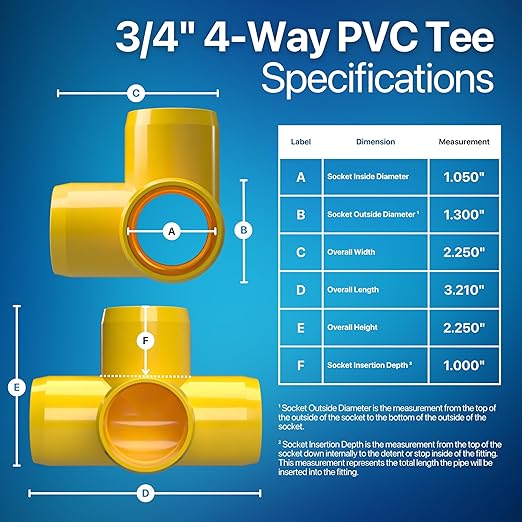 FORMUFIT 3/4” 4-Way Tee Furniture Grade PVC Fitting in Yellow, Made in USA, UV-Resistant, Impact-Proof, 1.050” Actual Socket Diameter (Pack of 8) - F0344WT-YE-8