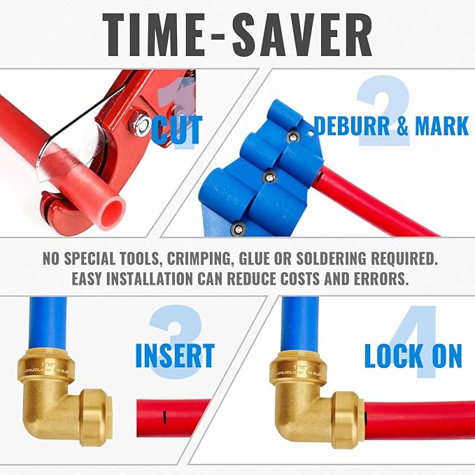 SUNGATOR 1-Inch Push Fit PEX Elbow, 90-Degree Plumbing Fitting Pipe Connector with Disconnect Clip, Push-to-Connect, Copper, PEX, CPVC, No Lead Brass Fittings (2-Pack)