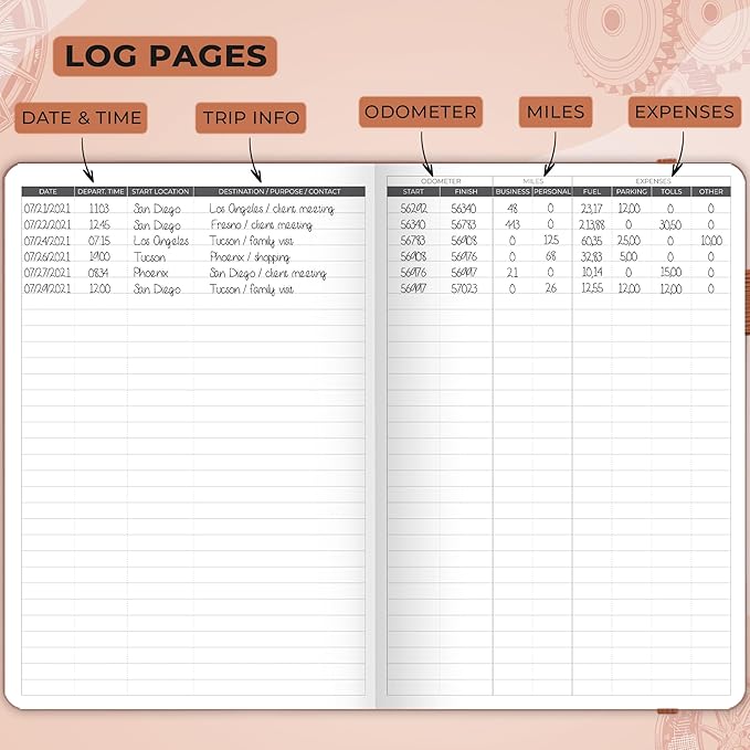 Clever Fox Auto Mileage Log Book – Vehicle Logbook with Mileage, Expense, Gas Consumption & Lubrication Trackers – Driving Logger for Car Records – A5 Size, 1,674 Mileage Entries (Brown)