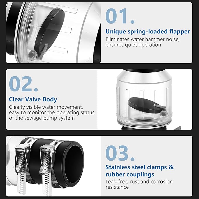 Sump Pump Check Valve 1-1/2", Check Valves Spring Loaded Flapper for Backflow Prevention, Silent Check Valve with 4 Stainless Steel Clamps, Sump Pump Life Expectancy Increase, Fit 1-1/2" Pipe