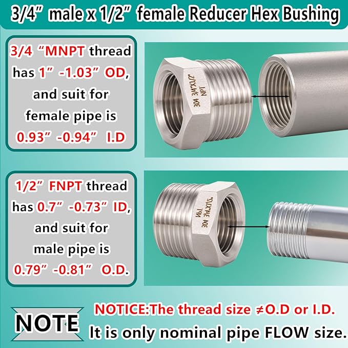 2 Pcs 3/4" Male NPT to 1/2" Female NPT Reducer Hex Bushing，304 Stainless Steel Pipe Fitting Hex Bushing, Heavy Duty Pipe Fitting Reducer Adapter