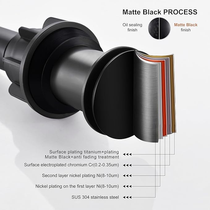 KENES Bathroom Vessel Sink Pop Up Drain Without Overflow Assembly, Lavatory Vanity Sink Drain Stopper, Anti-Clogging Drain Strainer, Matte Black, KE-P300A-2