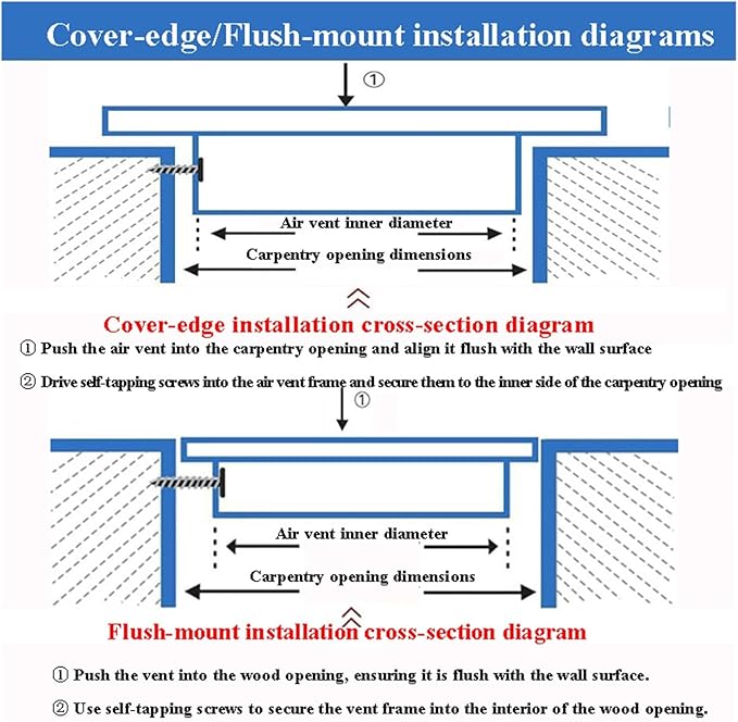 Return Air Filter Grille Duct Opening, Aluminum Air Vent Grille with Filter, Easy Install Removable Hinged Panel for Wiring, Louvered Access Panel for Drywall(18 * 30 in/450 * 750mm)