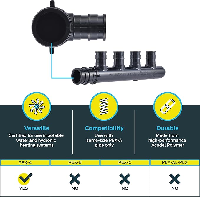 SharkBite 4 Port PEX Expansion Poly Tee, 3/4 Inch Closed Trunk with 1/2 Inch Outlet, Multi Line Water Manifold Plumbing Fittings for PEX-A Tubing, UAMPT4C