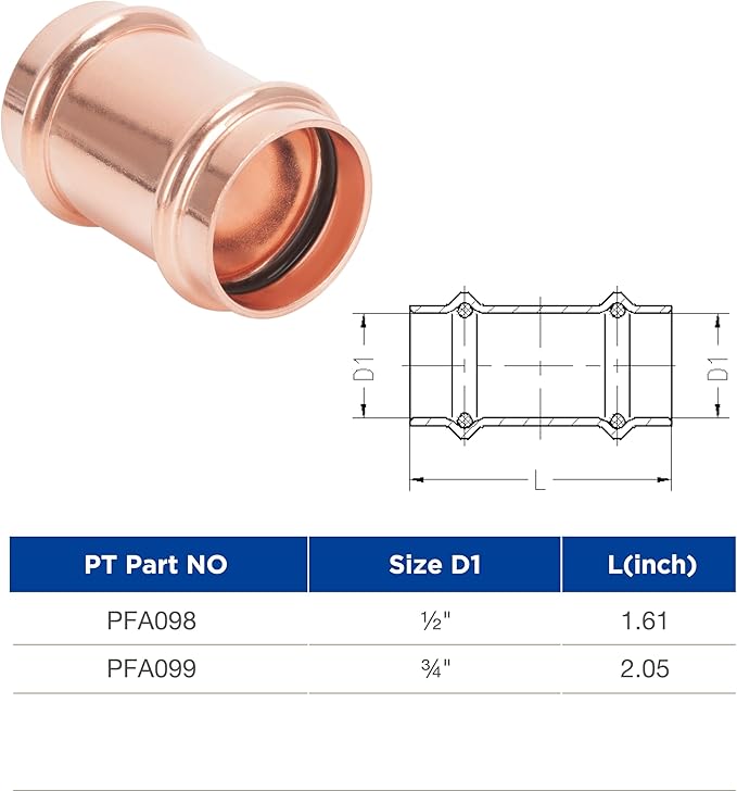 Copper Press Fittings 3/4 inch Coupling Without Stop Zero Lead P x P Plumbing Fittings for Residential Commercial 10-Pack