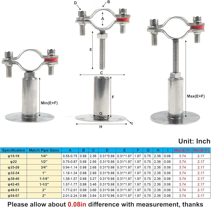Kodilin 4PCS 304 Stainless Steel Wall Mount Ceiling Mount Pipe Supports,Suitable for OD Pipe 1"(32-34mm),Adjustable Height 50-100mm,Adjustable Pipe Strap Clamp with Screws