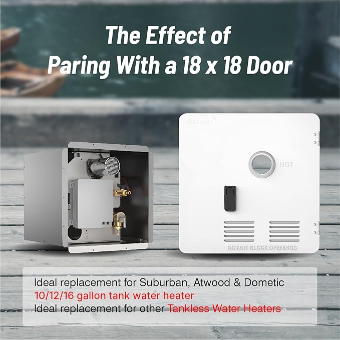 Ranein 18 x 18 Inches RV Water Heater White Door. ONLY Door kit for Ranein RV water heaters