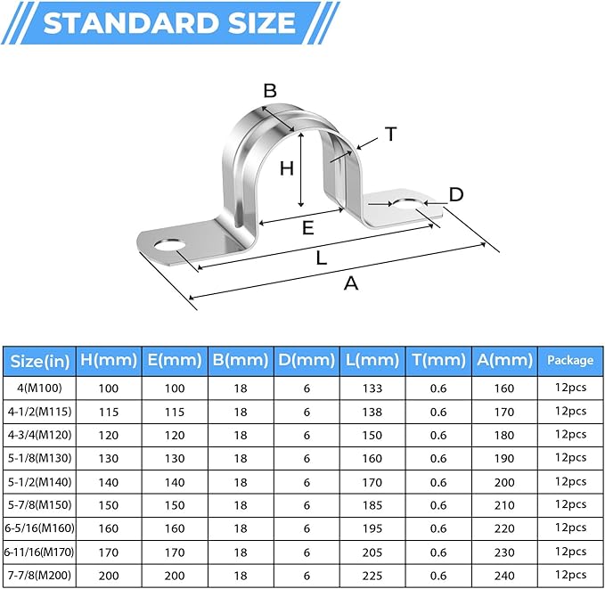 12Pcs 5 1/2 Inch (140mm) 304 Stainless Steel Conduit Clamps, U-Tube Strap Pipe Clamp 2 Hole Strap U Bracket Rigid Pipe Metal Conduit Strap Tension Clips U-tube Clamp