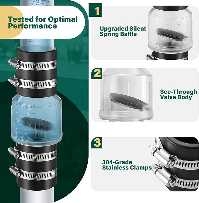 Silent Check Valve 1-1/2" with Buna-N Couplings, Spring-Loaded Flapper Increases Sump Pump Life Includes Heavy-Duty Steel Clamps for 1-1/2″ Pipe.