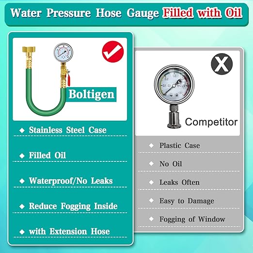 Water Pressure Gauge with 12'' Hose, 0-200 Psi Pressure Gauge Filled with Oil, 3/4" GHT Female Thread Water Pressure Test Gauge Hose Kit, for Home, Industrial, Garden Water Pressure Test