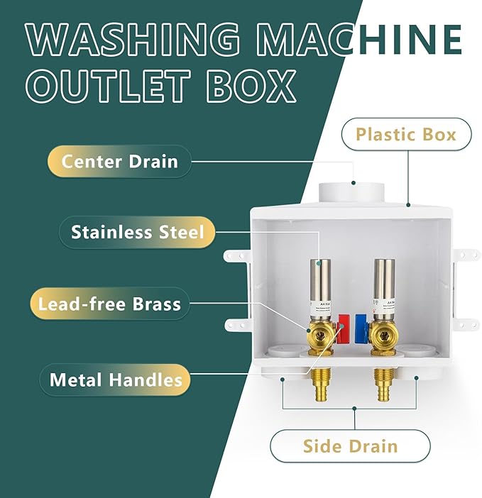 (Pack of 2) Niikappu Washing Machine Outlet Box, 1/2 Inch Pex Crimp Inlet x 3/4 Inch MHT Outlet Connection, Washer Box with Double Drains, with Stainless Steel Water Hammer Arrestor