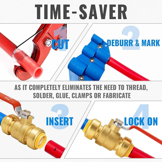 Shut Off Ball Valve 1 Inch, SUNGATOR 1 Inch Ball Valve, Push-to-Connect Water Shutoff, Easily Match to Pipe using Red and Blue Handle,No Lead Brass Plumbing Fittings for PEX Pipe,Copper,CPVC,Pack of 2