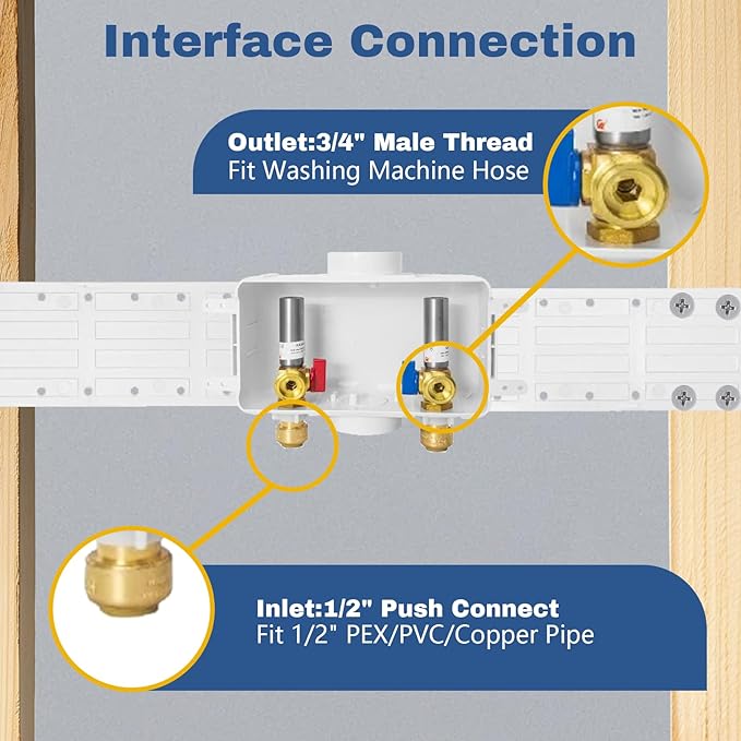 5-PACK GUOFIS Washing Machine Outlet Box with Center Drain,PEX Laundry Washer Box with Stainless Steel Water Hammer Arrestor (1/2"Push-fit Connection Inlet X 3/4"MHT Outlet)