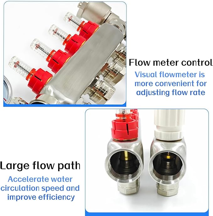 8-Branch PEX/Radiant Heat Manifold，1/2" PEX Tubing Manifold,304 Stainless Steel Floor Heat Manifold Kit with 1/2" Adapters Included for Hydronic Radiant Floor Heating (8-Loop)