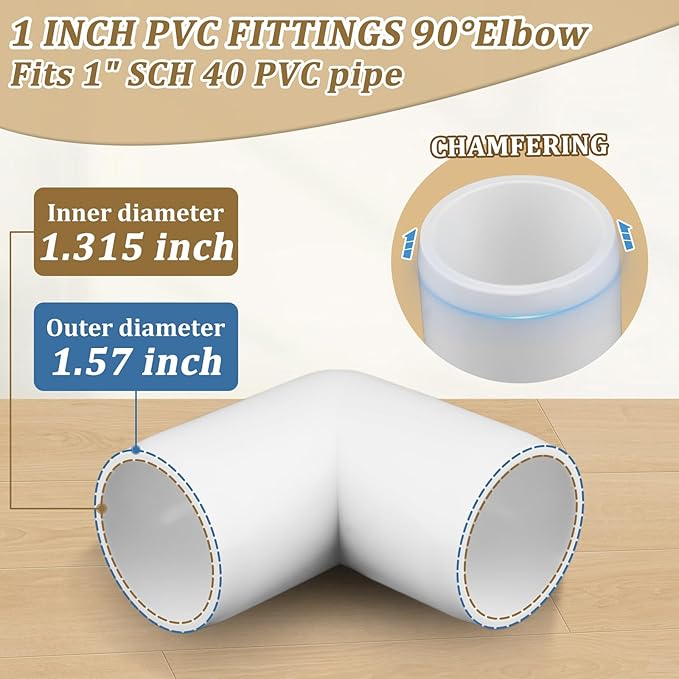 12 Pack 1" PVC Fittings 90 Degree Elbow, Furniture Grade 1 Inch PVC Pipe Fittings 90 Degree Elbow, UV Resistant, Fits SCH40 Pipe DIY Garden Shelves, Greenhouse, Shelf
