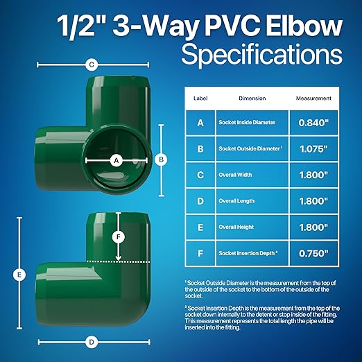 FORMUFIT 1/2” 3-Way Elbow Furniture Grade PVC Fitting in Green, Made in USA, UV-Resistant, Impact-Proof, 0.840” Actual Socket Diameter (Pack of 10)