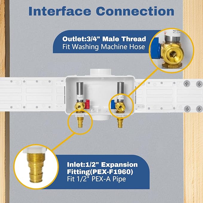 5-PACK GUOFIS Washing Machine Outlet Box with Center Drain,PEX Laundry Washer Box with Stainless Steel Water Hammer Arrestor (1/2"PEX-A Expansion Connection Inlet X 3/4"MHT Outlet)