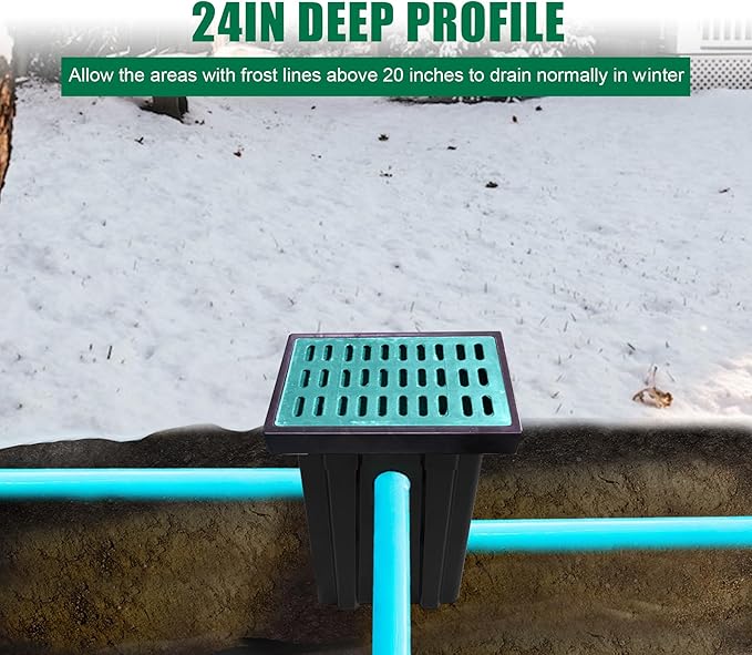 Catch Basin for Drainage with Fiber Glass Grate-26x18x24 in. Large Drainage Basin with Debris Basket,A15 French Drain Basin Without Reserved Hole for Yard,Downspout,Lawn,Municipal Pipeline