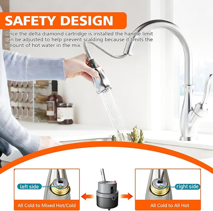 RP50587 Replacement Valve Cartridge for Delta Single-Handle Faucets | Fits Kitchen & Lavatory Sinks | Compatible with Delta Diamond Seal Technology (36mm Motion Valve Cartridge)