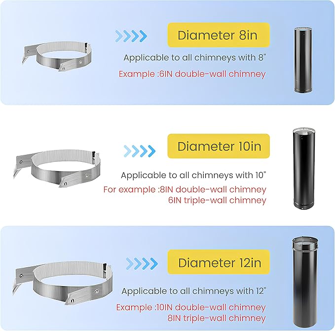 2025 Update Silver Plated High-End Ebusin 10" Extended Roof Bracket Supports Chimney Stove Pipe for DuraVent Triple Wall 6" I.D,Suitable for All Outer Diameters of 10", Stability Against Wind & Snow