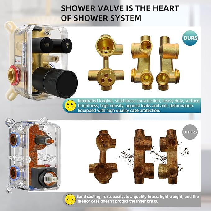 Round Digital Display Shower Valve 2 Way Shower Mixing Valve Concealed Installation Can Use All the Time Matte Black