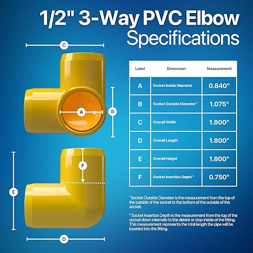 FORMUFIT 1/2” 3-Way Elbow Furniture Grade PVC Fitting in Yellow, Made in USA, UV-Resistant, Impact-Proof, 0.840” Actual Socket Diameter (Pack of 10)
