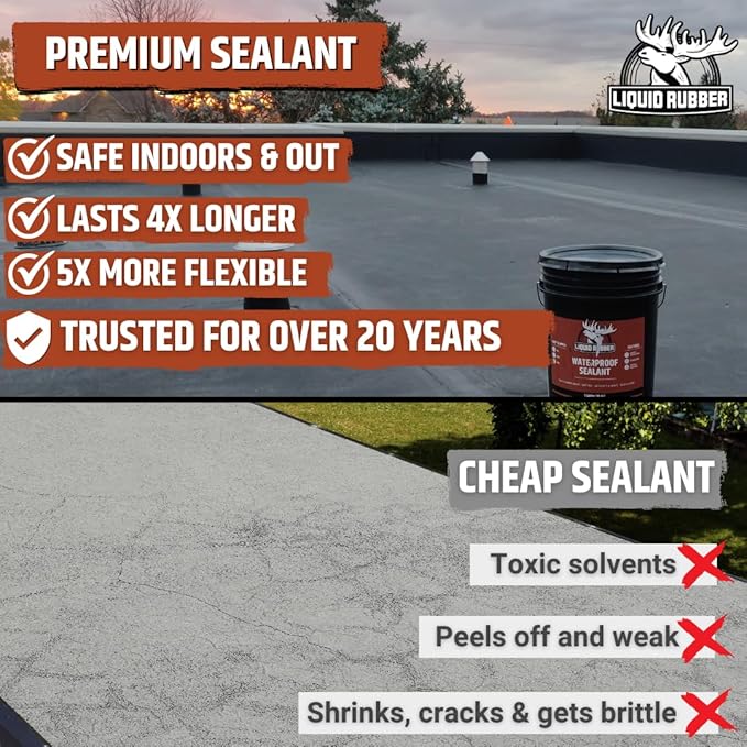 Liquid Rubber Waterproof Sealant – DIY Leak Repair Coating for Flat, Metal & Low Slope Roofs, Foundations, Gutters & More – Flexible Protective Membrane - Black - 5 Gallon