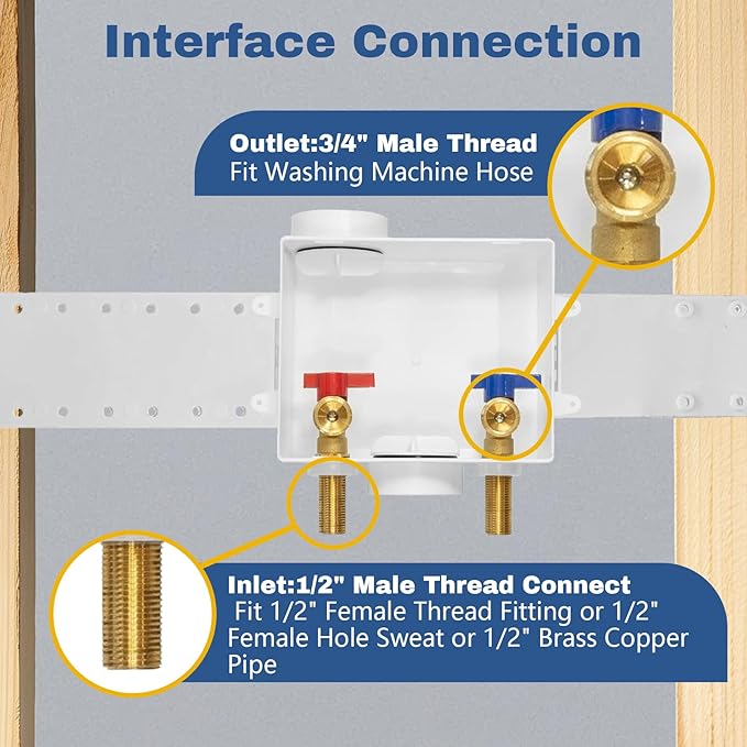 2-PACK GUOFIS Washing Machine Outlet Box, PEX Laundry Washer Box with Central and Side Drain Design(1/2"MIP Sweat Connection Inlet X 3/4"MHT Outlet)(WM001-2Pack)