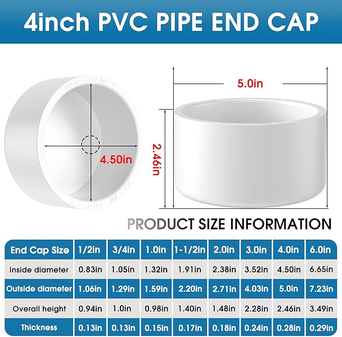 4" PVC Pipe End Cap Fitting, 3PCS SCH40 Furniture Grade PVC Pipe Plug Adapter, White Pipes Slip End Caps Sockets for Built Furniture DIY Garden Shelf