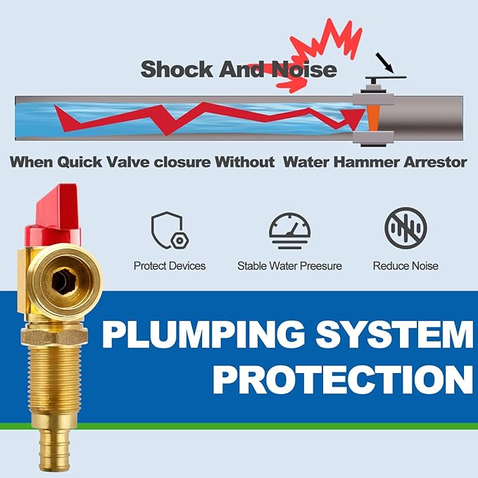 Washing Machine OutLet Box With Brass Valve, 1/2 Inch Pex Crimp Inlet x 3/4 Inch MHT Outlet, F1807 Center Drain Laudry Box