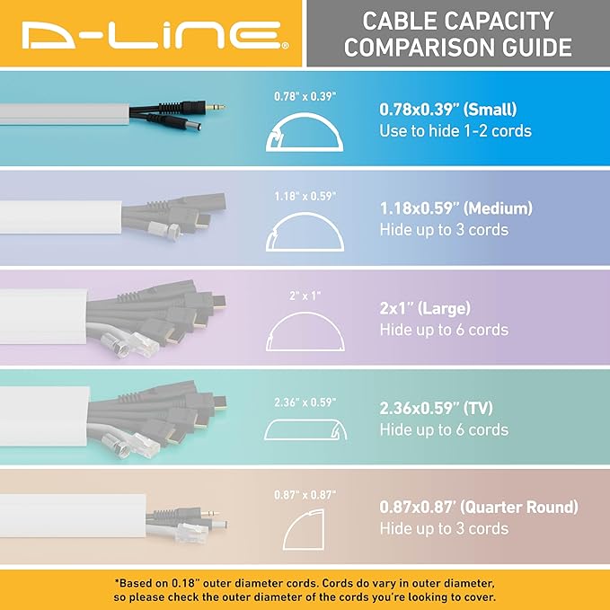 D-Line Half Round Cord Hider, Patented Cable Cover, Hide TV Wall Mount Wires, Raceway for Cords, Decorative Wire Covers, Paintable, Adhesive Cable Concealer, 1x 0.78in W x 0.39in H x 39in L,White