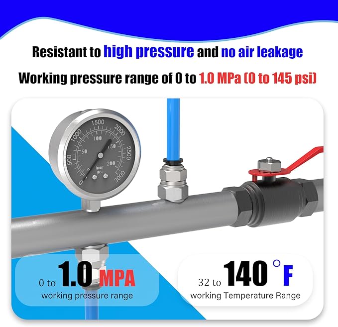 12Packs 1/2" OD Tube x 1/2" NPT Thread Straight Push to Connect Fittings,Pneumatic Male Quick Connect Air Line Hose Fittings Accessories