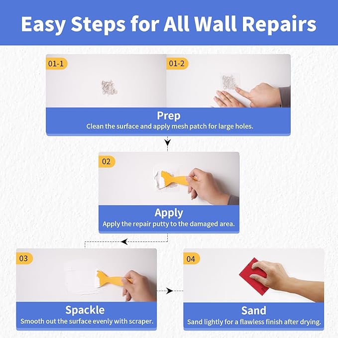 Drywall Repair Kit (18 oz) - Spackle Wall Repair Paste with Scraper & Self-Adhesive Mesh - Quick Dry, Waterproof Wall Mending Agent for Holes, Cracks, Nail Holes, Dents, Graffiti (White)