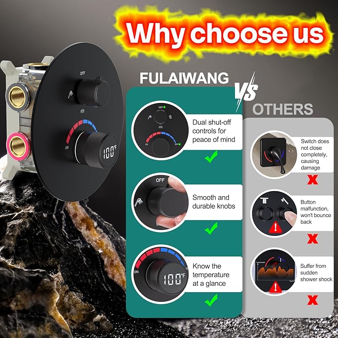 Temperature Display Shower Valve 3 Way Brass Rough-in Mixer and Round Trim Kit, Triple Function Digital Shower Diverter, Black